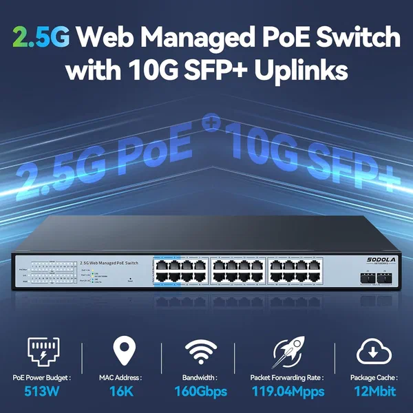 SODOLA 24-Port 2.5GbE PoE Managed Switch