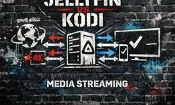 Featured image of post Kodi vs Jellyfin (2026): Honest Comparison + Which to Pick