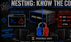 Featured image of post Systemd 257 Detected: Enable Nesting in Proxmox LXC?