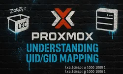 Featured image of post Proxmox LXC UID/GID Mapping and lxc.idmap Guide